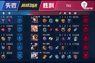 博弈和衡量
