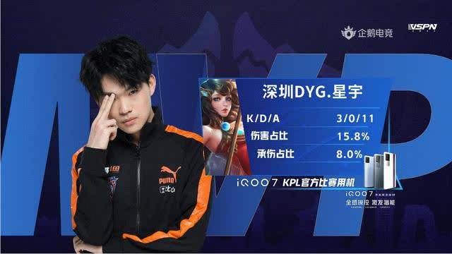 锦标赛