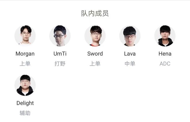 后防线上的