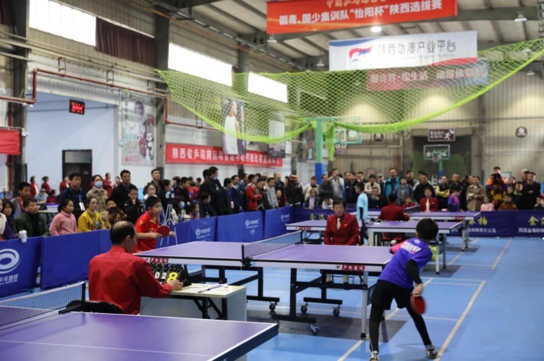 变化手段 变化手段