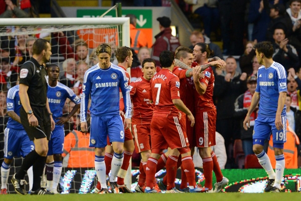 动态风险评 动态风险评